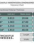 Dimensional Lumber - 12" Bundle