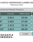 Dimensioned Lumber Squares - White Oak